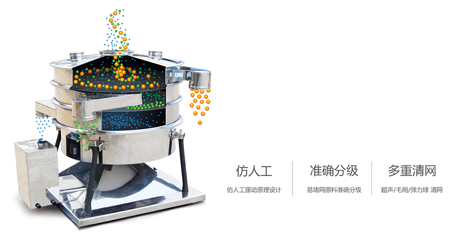 摆动筛工作原理