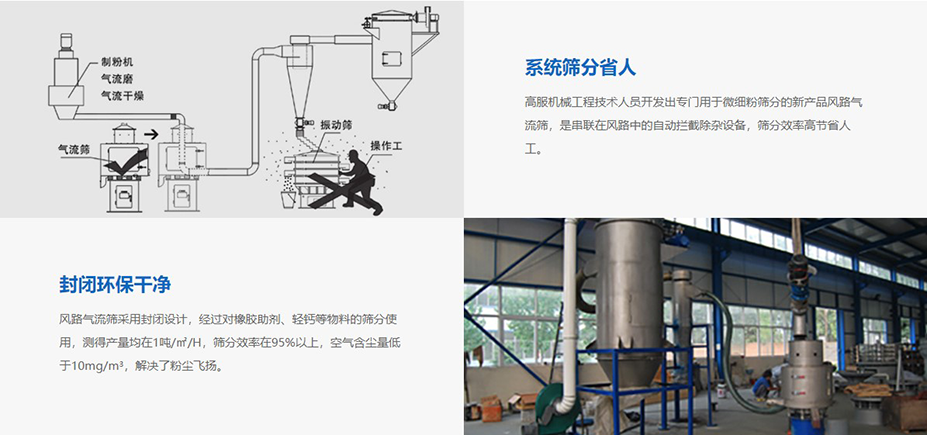 立式气流筛产品优点