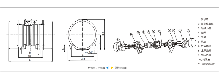YZO振动电机技术参数