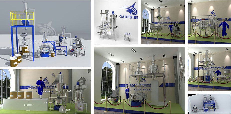 冶金粉末无尘筛分系统