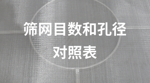 佛山筛网目数和孔径对照表