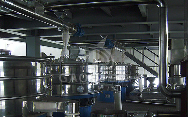 铁粉分级解决方案