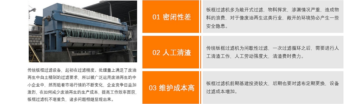 废油再生解决方案