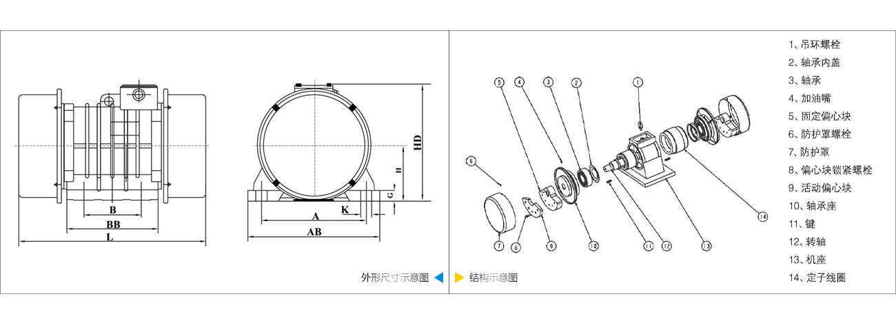 XT郸城振动电机技术参数