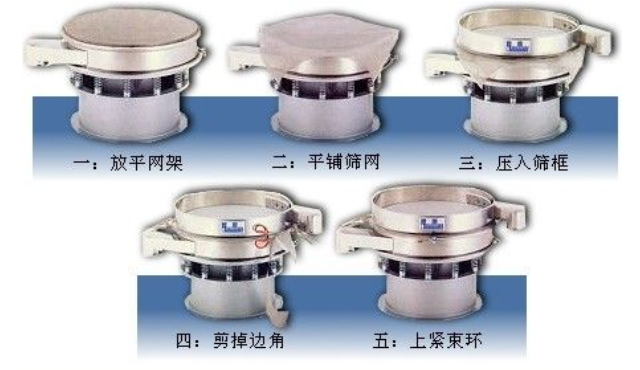 TS系列三次元旋振筛筛网安装 TS系列三次元旋振筛筛网安装